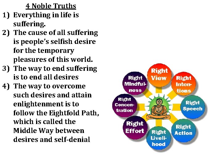 1) 2) 3) 4) 4 Noble Truths Everything in life is suffering. The cause