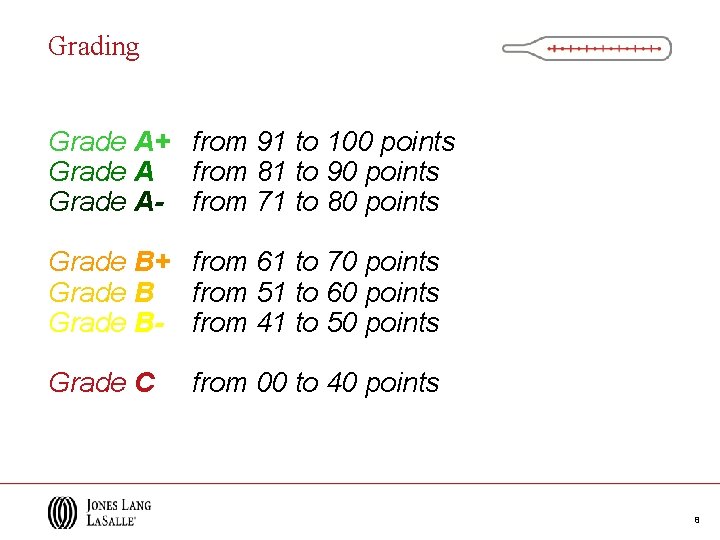 Measuring Quality the Grade Meter a measuring tool