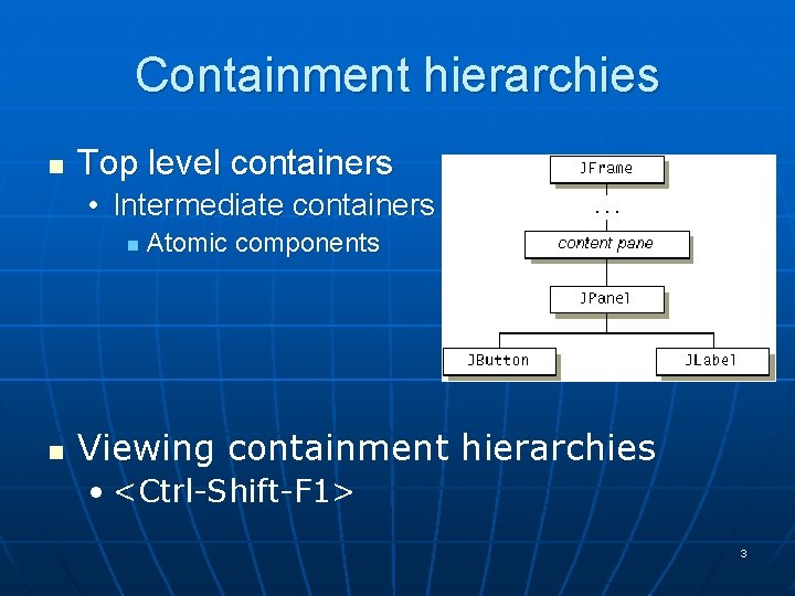 Containment hierarchies n Top level containers • Intermediate containers n n Atomic components Viewing
