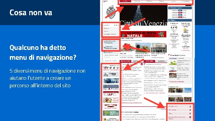 Cosa non va Qualcuno ha detto menu di navigazione? 5 diversi menu di navigazione