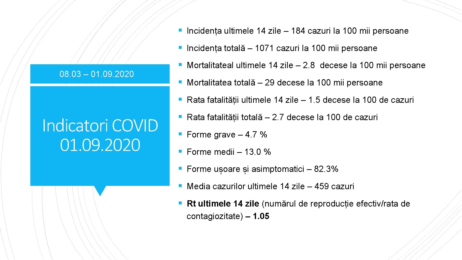 § Incidența ultimele 14 zile – 184 cazuri la 100 mii persoane § Incidența