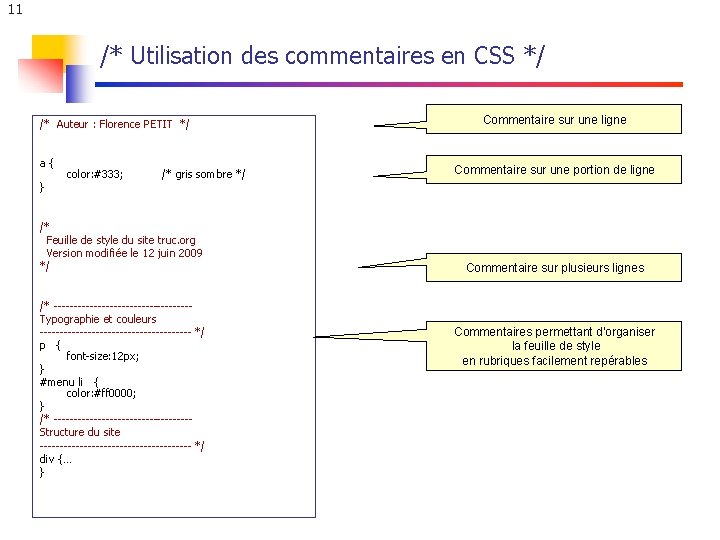 11 /* Utilisation des commentaires en CSS */ /* Auteur : Florence PETIT */ 11 /* Utilisation des commentaires en CSS */ /* Auteur : Florence PETIT */
