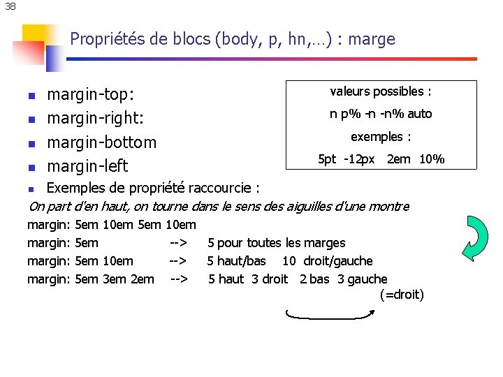 38 Propriétés de blocs (body, p, hn, …) : marge n n margin-top: margin-right: 38 Propriétés de blocs (body, p, hn, …) : marge n n margin-top: margin-right: