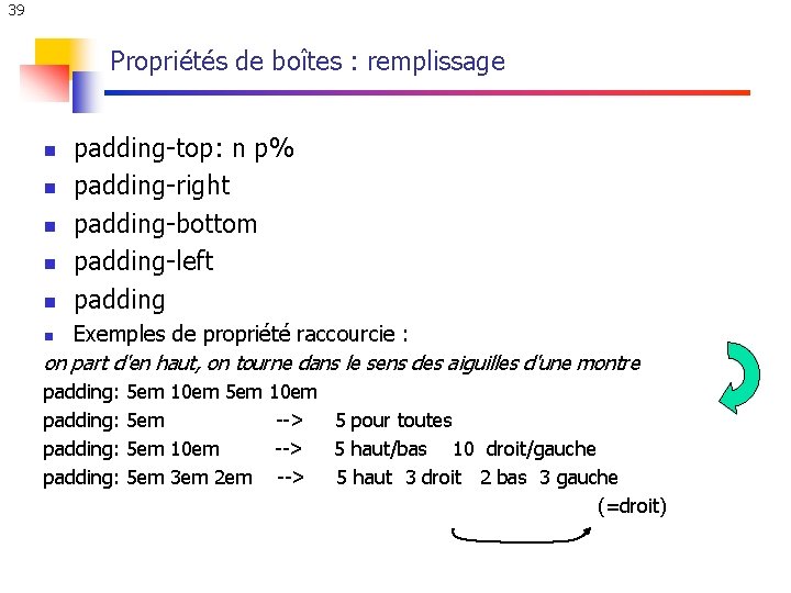 39 Propriétés de boîtes : remplissage n n n padding-top: n p% padding-right padding-bottom 39 Propriétés de boîtes : remplissage n n n padding-top: n p% padding-right padding-bottom
