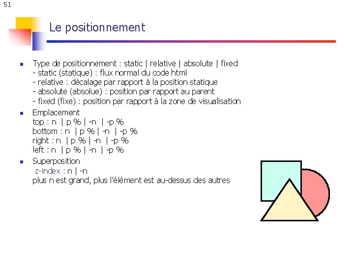 51 Le positionnement n n n Type de positionnement : static | relative | 51 Le positionnement n n n Type de positionnement : static | relative |