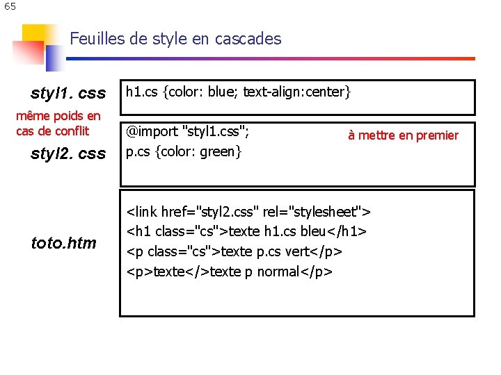 65 Feuilles de style en cascades styl 1. css même poids en cas de 65 Feuilles de style en cascades styl 1. css même poids en cas de