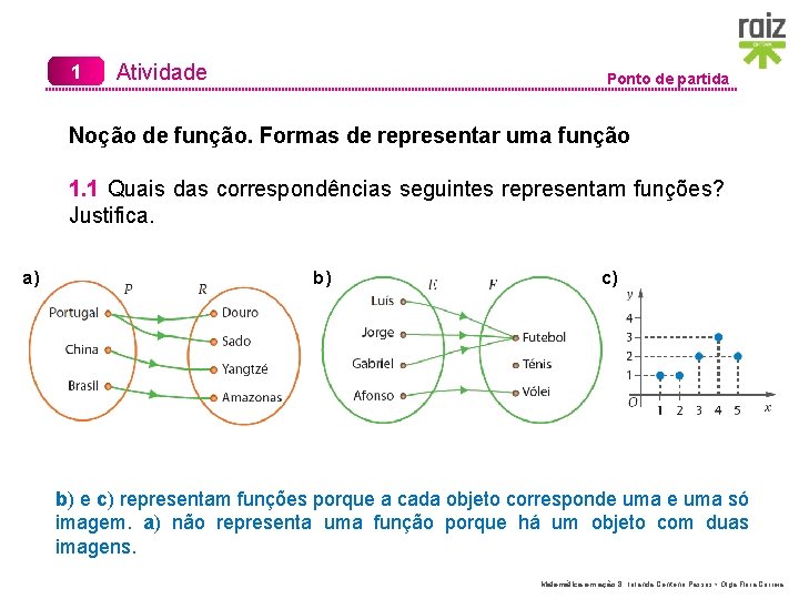 1 Atividade Ponto de partida Noção de função. Formas de representar uma função 1.