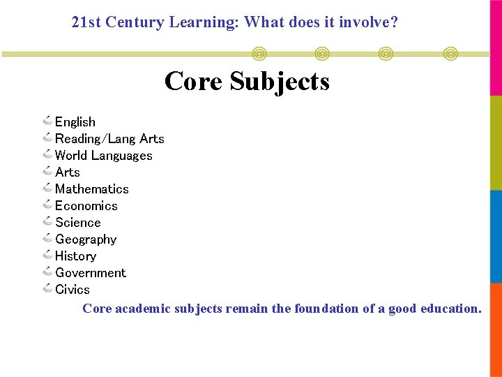 21 st Century Learning: What does it involve? Core Subjects English Reading/Lang Arts World