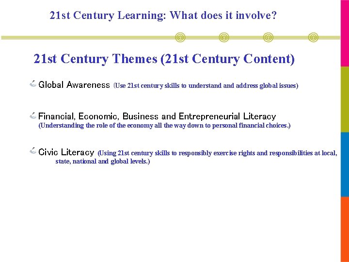 21 st Century Learning: What does it involve? 21 st Century Themes (21 st
