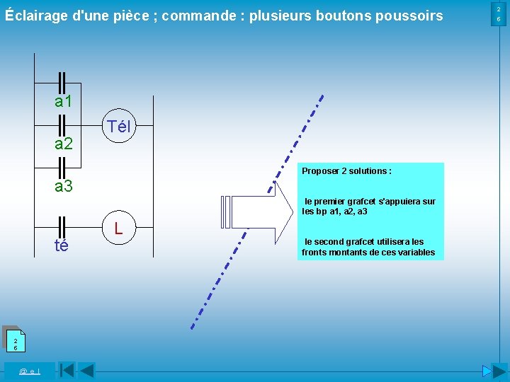 Éclairage d'une pièce ; commande : plusieurs boutons poussoirs a 1 a 2 Tél