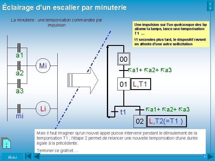 2 Éclairage d'un escalier par minuterie 6 La minuterie : une temporisation commandée par