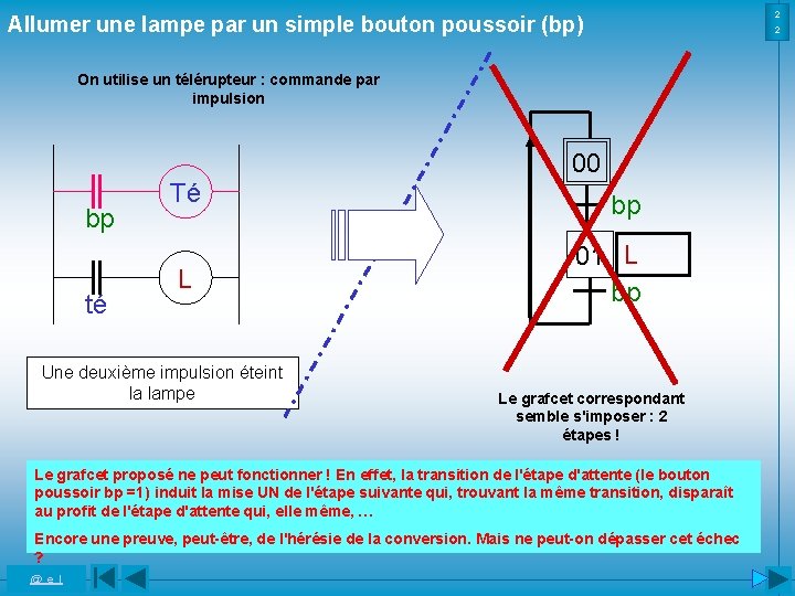 2 Allumer une lampe par un simple bouton poussoir (bp) 2 On utilise un