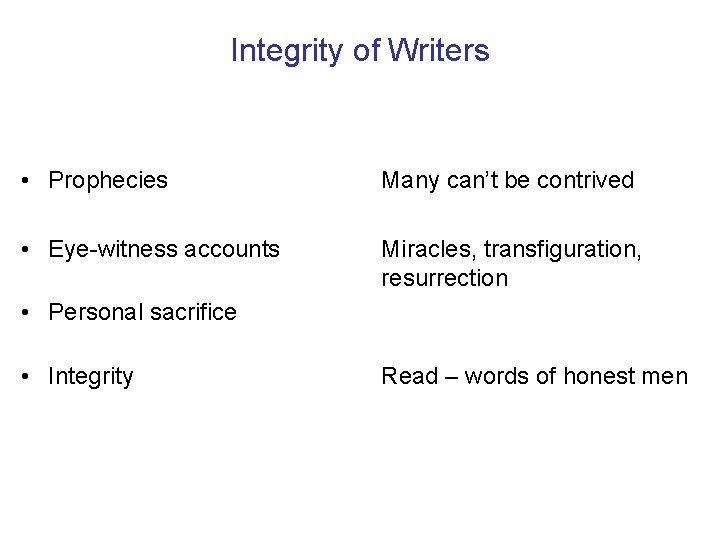 Integrity of Writers • Prophecies Many can’t be contrived • Eye-witness accounts Miracles, transfiguration,