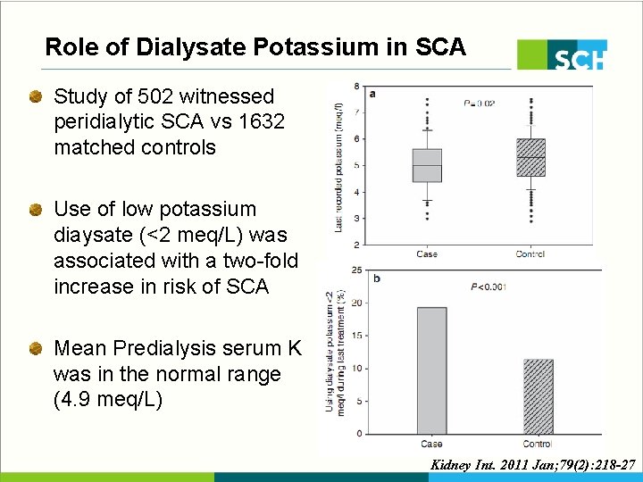 Role of Dialysate Potassium in SCA Study of 502 witnessed peridialytic SCA vs 1632