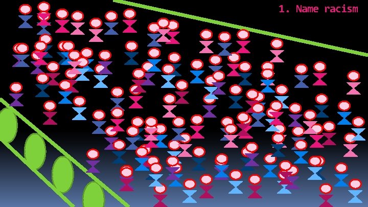 1. Name racism 
