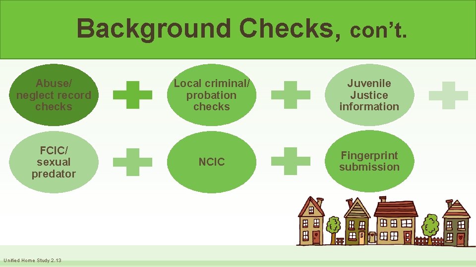 Background Checks, con’t. Abuse/ neglect record checks Local criminal/ probation checks Juvenile Justice information