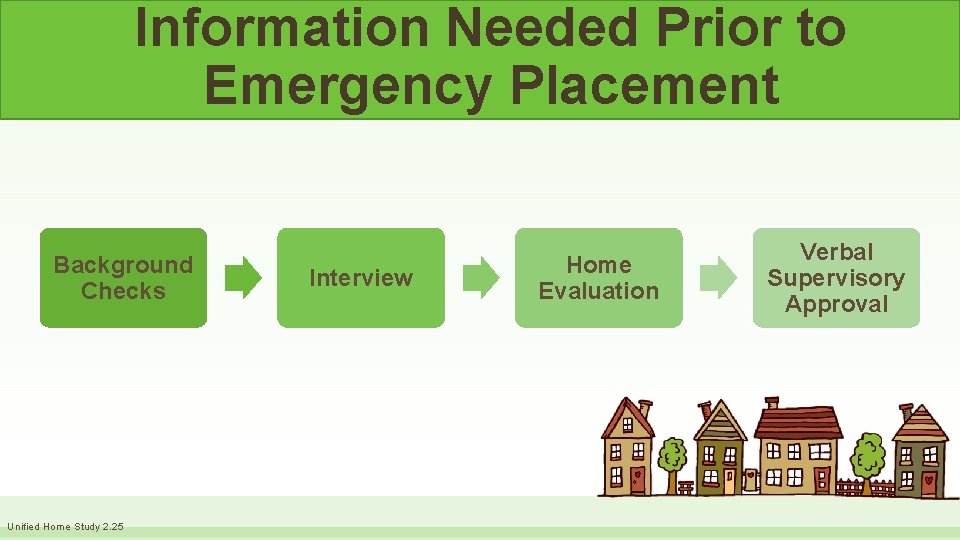 Information Needed Prior to Emergency Placement Background Checks Unified Home Study 2. 25 Interview