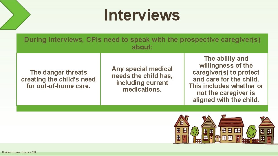 Interviews During interviews, CPIs need to speak with the prospective caregiver(s) about: The danger