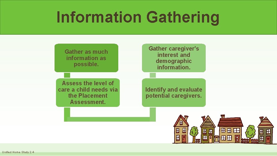 Information Gathering Unified Home Study 2. 4 Gather as much information as possible. Gather