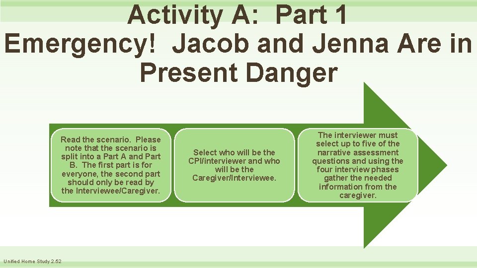 Activity A: Part 1 Emergency! Jacob and Jenna Are in Present Danger Read the