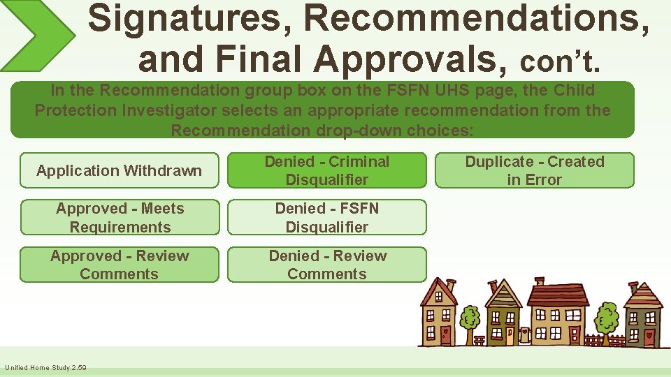 Signatures, Recommendations, and Final Approvals, con’t. In the Recommendation group box on the FSFN