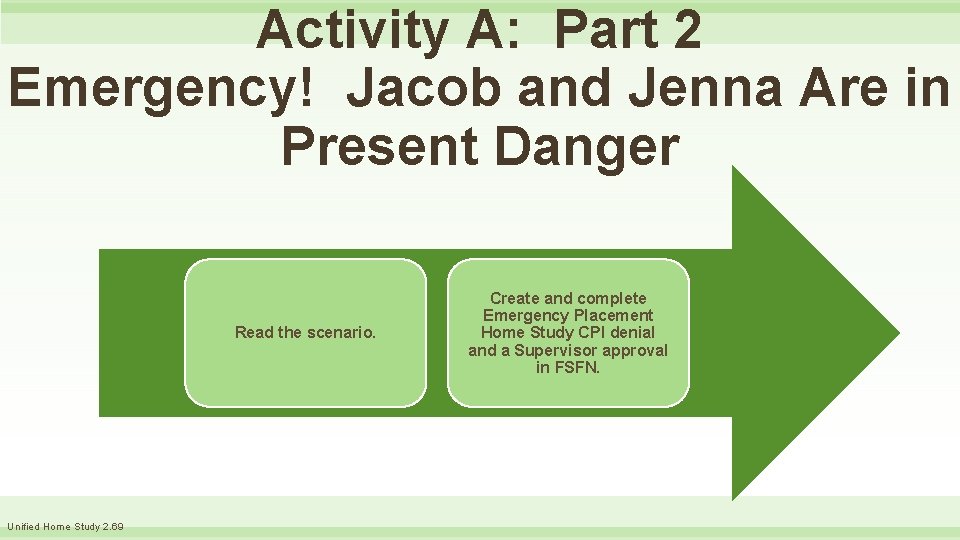 Activity A: Part 2 Emergency! Jacob and Jenna Are in Present Danger Read the