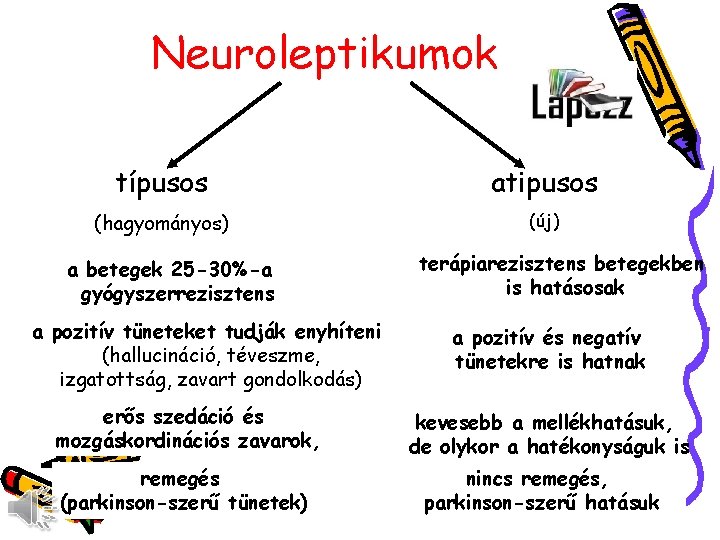 Neuroleptikumok típusos atipusos (hagyományos) (új) a betegek 25 -30%-a gyógyszerrezisztens a pozitív tüneteket tudják