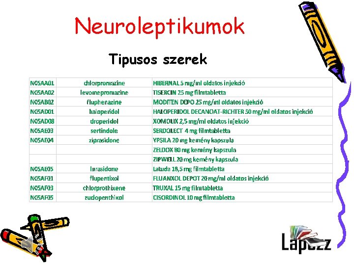 Neuroleptikumok Tipusos szerek 