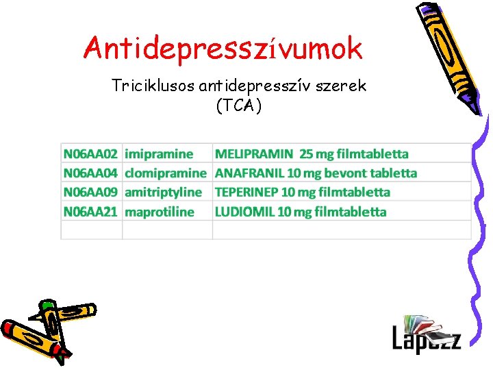 Antidepresszívumok Triciklusos antidepresszív szerek (TCA) 