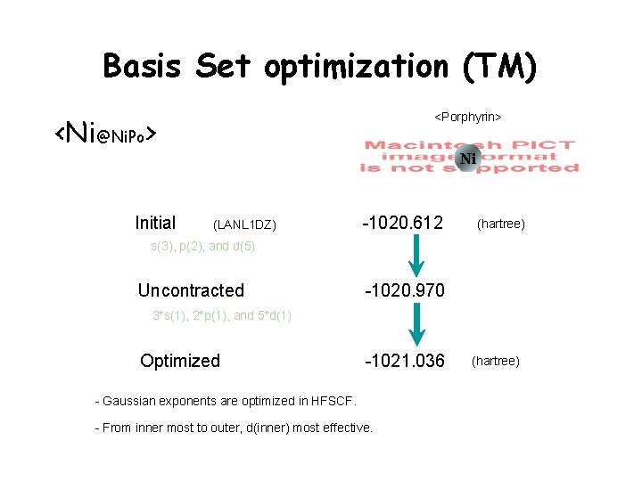 Basis Set optimization (TM) <Porphyrin> <Ni@Ni. Po> Initial Ni (LANL 1 DZ) -1020. 612