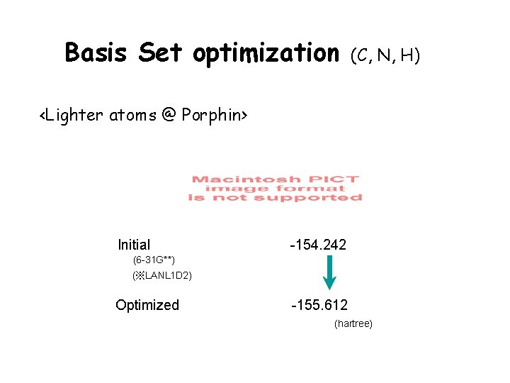 Basis Set optimization (C, N, H) <Lighter atoms @ Porphin> Initial -154. 242 (6