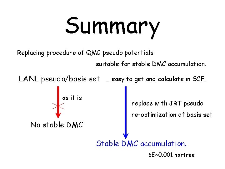 Summary Replacing procedure of QMC pseudo potentials suitable for stable DMC accumulation. LANL pseudo/basis