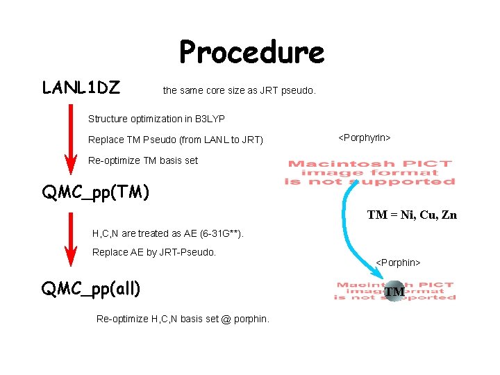 Procedure LANL 1 DZ the same core size as JRT pseudo. Structure optimization in