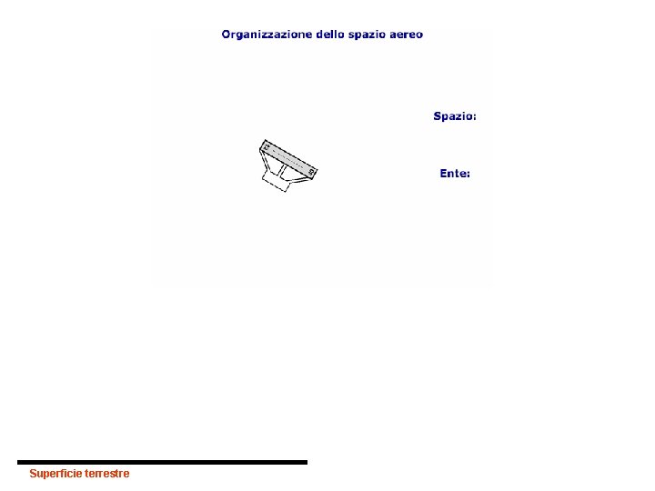 Superficie terrestre 