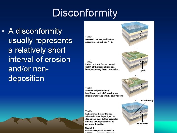 Disconformity • A disconformity usually represents a relatively short interval of erosion and/or nondeposition