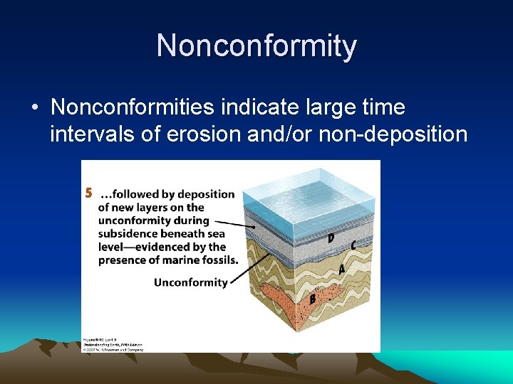 Nonconformity • Nonconformities indicate large time intervals of erosion and/or non-deposition 