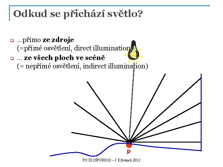 Odkud se přichází světlo? q q …přímo ze zdroje (=přímé osvětlení, direct illumination) …