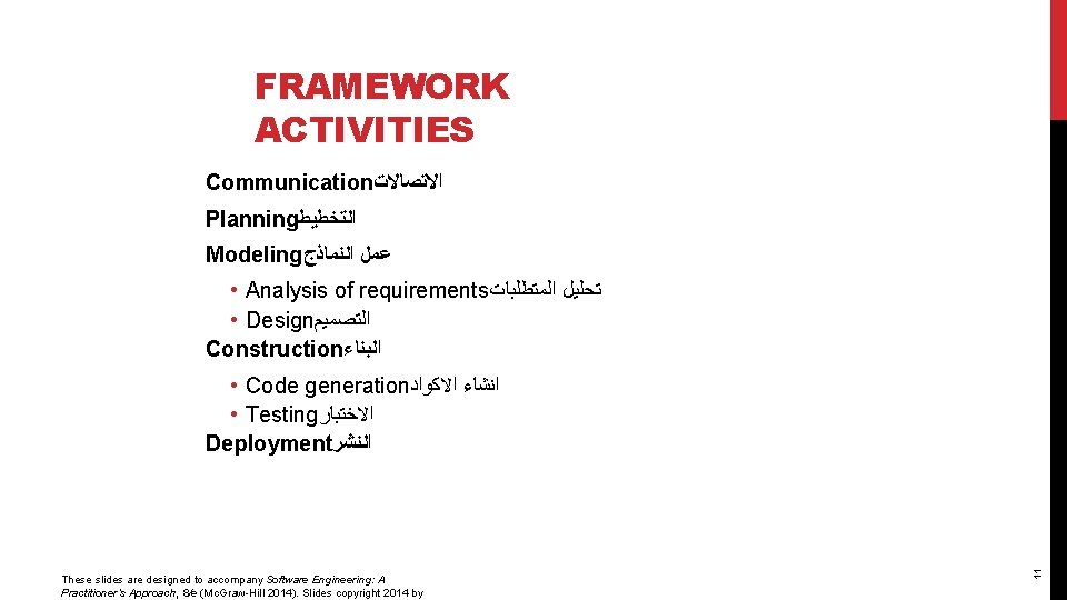 FRAMEWORK ACTIVITIES Communication ﺍﻻﺗﺼﺎﻻﺕ Planning ﺍﻟﺘﺨﻄﻴﻂ Modeling ﻋﻤﻞ ﺍﻟﻨﻤﺎﺫﺝ • Analysis of requirements ﺗﺤﻠﻴﻞ