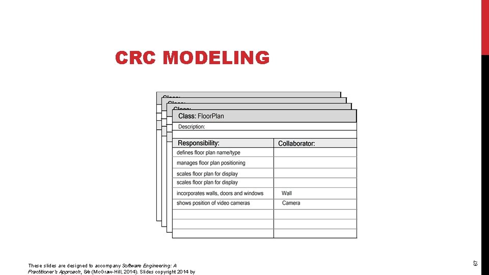 These slides are designed to accompany Software Engineering: A Practitioner’s Approach, 8/e (Mc. Graw-Hill,