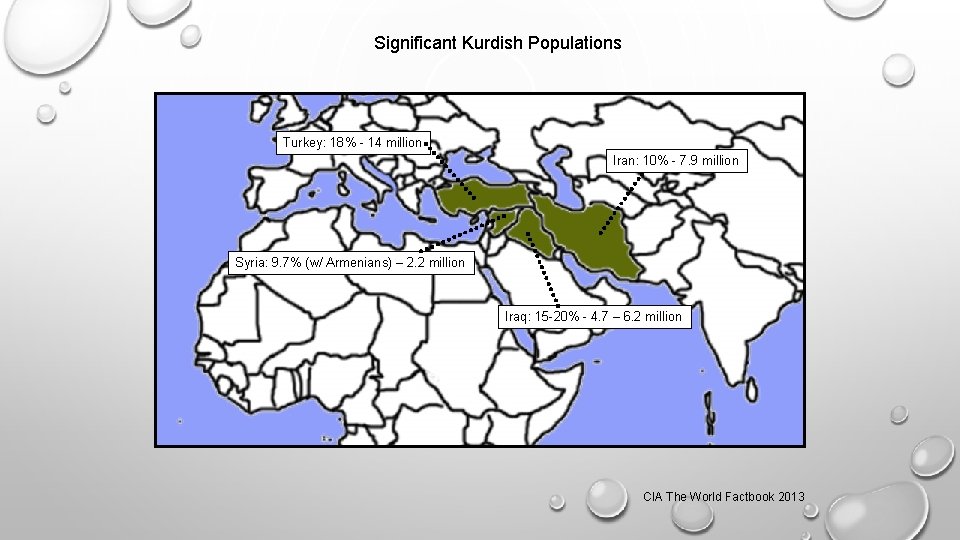 Significant Kurdish Populations Turkey: 18% - 14 million Iran: 10% - 7. 9 million