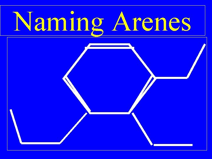 Naming Arenes 