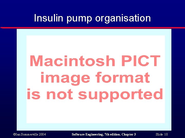 Insulin pump organisation ©Ian Sommerville 2004 Software Engineering, 7 th edition. Chapter 3 Slide