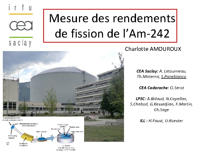 Mesure des rendements de fission de l’Am-242 Charlotte AMOUROUX CEA Saclay: A. Letourneau, Th.