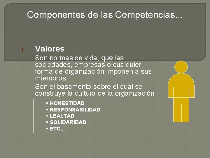 Componentes de las Competencias. . . 1. Valores Son normas de vida, que las