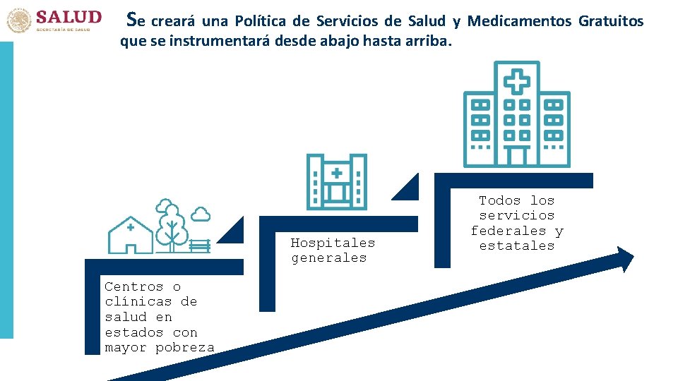 Se creará una Política de Servicios de Salud y Medicamentos Gratuitos que se instrumentará