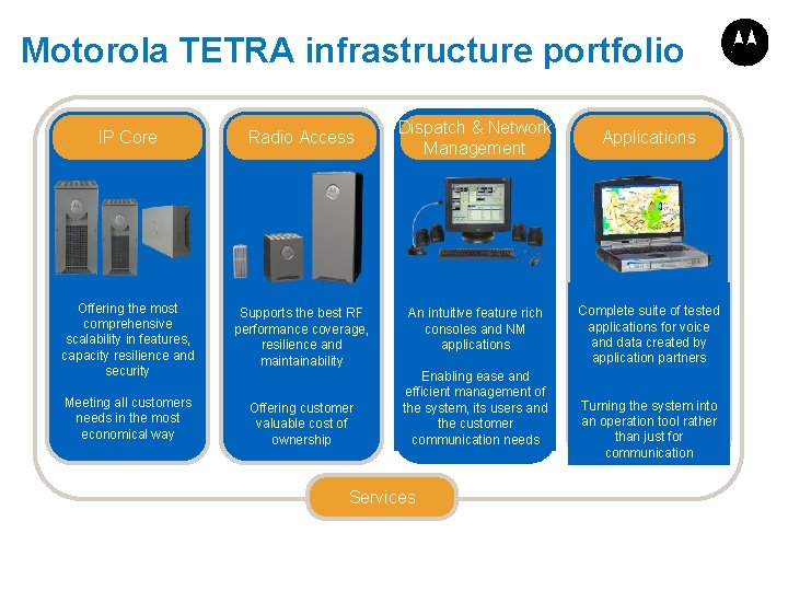 Motorola TETRA infrastructure portfolio IP Core Radio Access Offering the most comprehensive scalability in Motorola TETRA infrastructure portfolio IP Core Radio Access Offering the most comprehensive scalability in