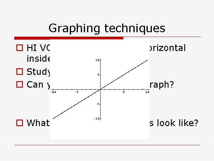 Graphing techniques o HI VO transformations: (horizontal inside) vertical outside o Study families of