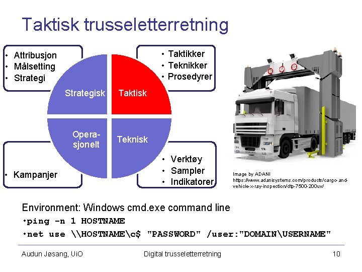 Taktisk trusseletterretning • Taktikker • Teknikker • Prosedyrer • Attribusjon • Målsetting • Strategisk