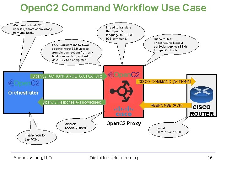 Open. C 2 Command Workflow Use Case We need to block SSH access (remote