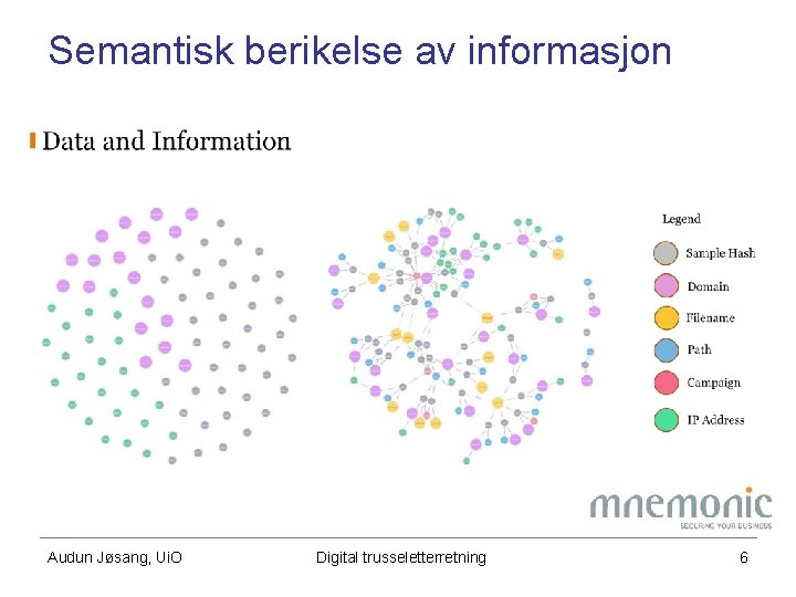 Semantisk berikelse av informasjon Audun Jøsang, Ui. O Digital trusseletterretning 6 